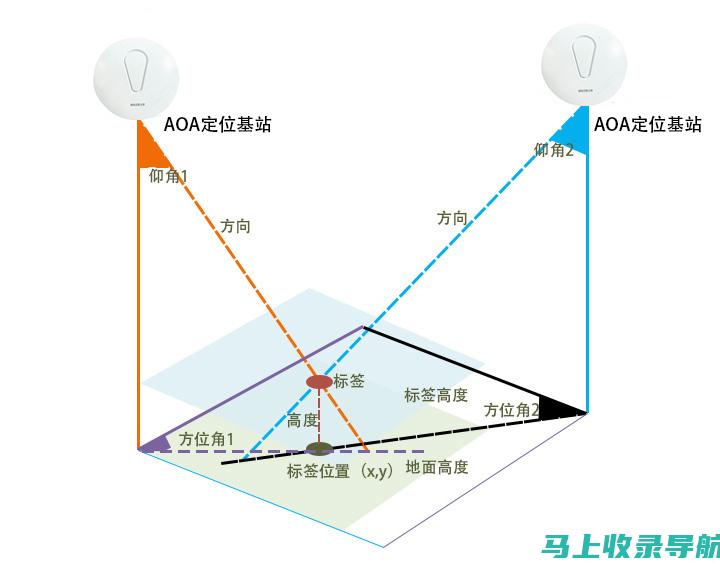 探寻SEOAH韩文的独特魅力：在流行文化中独树一帜